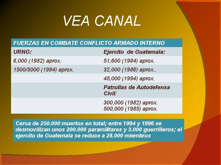 VEA CANAL FUERZAS EN COMBATE CONFLICTO ARMADO INTERNO URNG: Ejercito de Guatemala: 6, 000