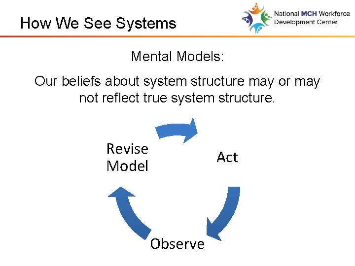 How We See Systems Mental Models: Our beliefs about system structure may or may