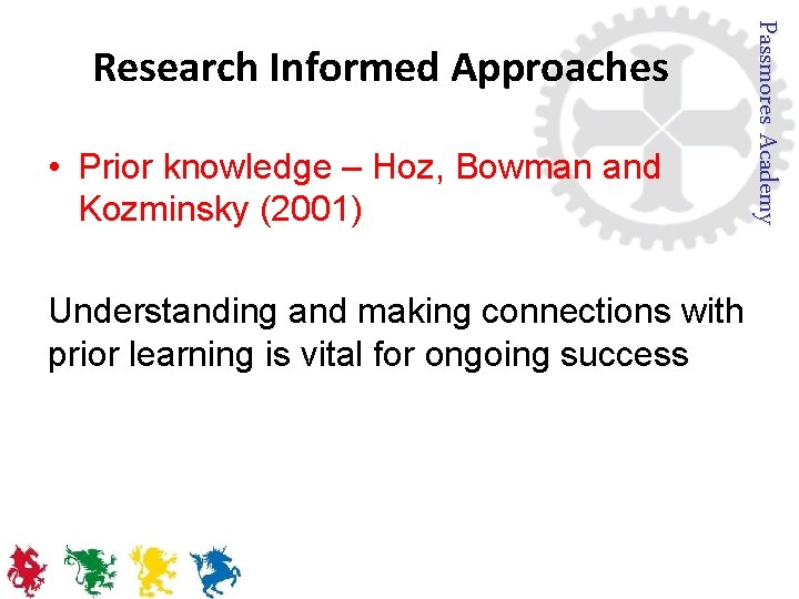  • Prior knowledge – Hoz, Bowman and Kozminsky (2001) Passmores Academy Research Informed