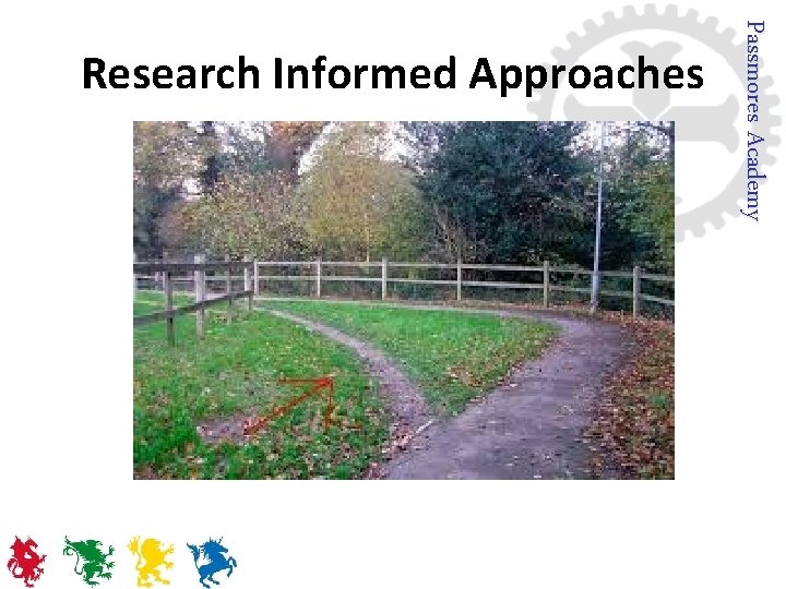 Passmores Academy Research Informed Approaches 