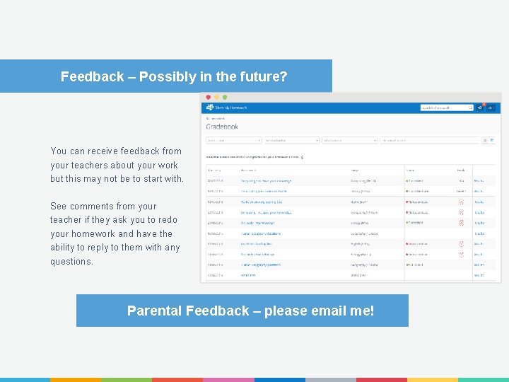 Feedback – Possibly in the future? You can receive feedback from your teachers about