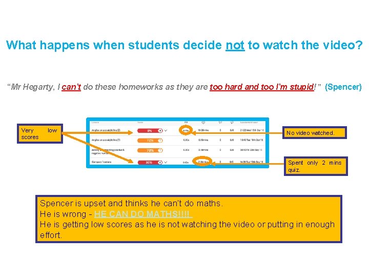 What happens when students decide not to watch the video? “Mr Hegarty, I can’t