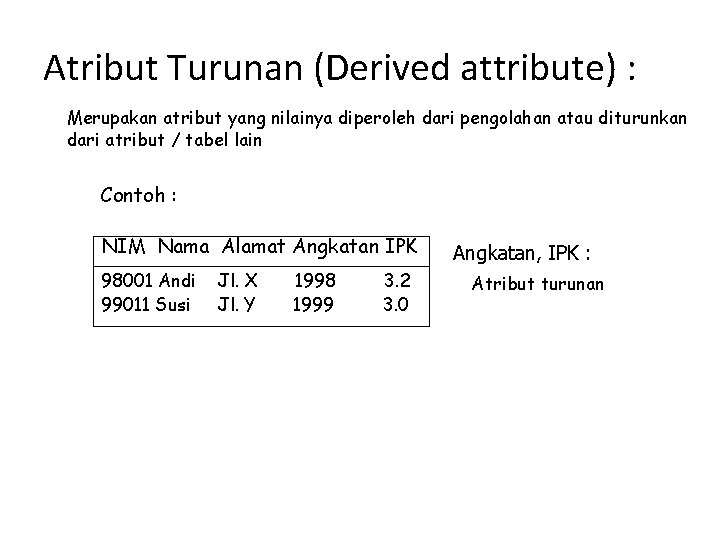 Atribut Turunan (Derived attribute) : Merupakan atribut yang nilainya diperoleh dari pengolahan atau diturunkan