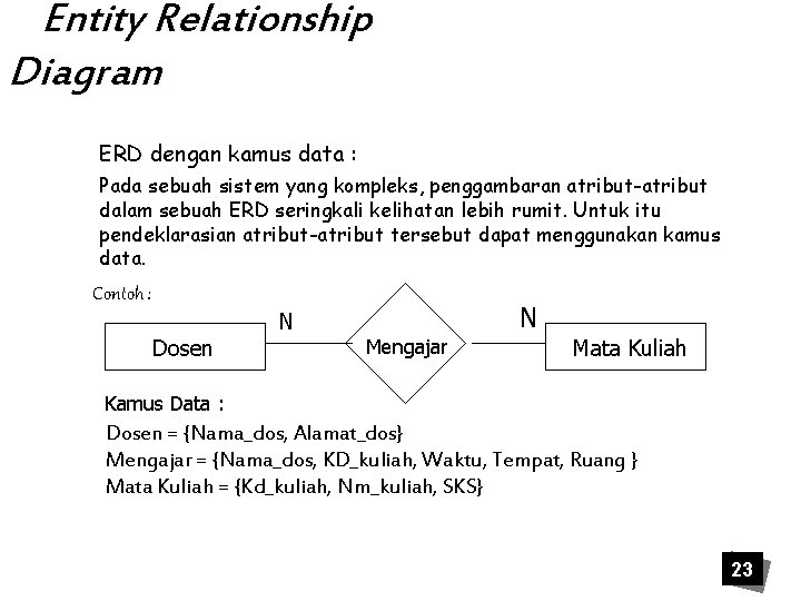 Entity Relationship Diagram ERD dengan kamus data : Pada sebuah sistem yang kompleks, penggambaran