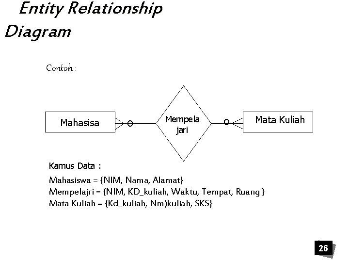 Entity Relationship Diagram Contoh : Mahasisa o Mempela jari o Mata Kuliah Kamus Data