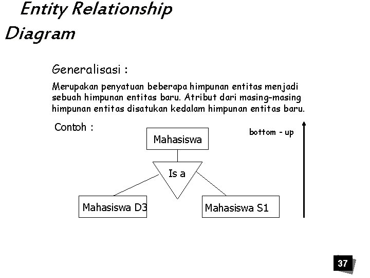 Entity Relationship Diagram Generalisasi : Merupakan penyatuan beberapa himpunan entitas menjadi sebuah himpunan entitas