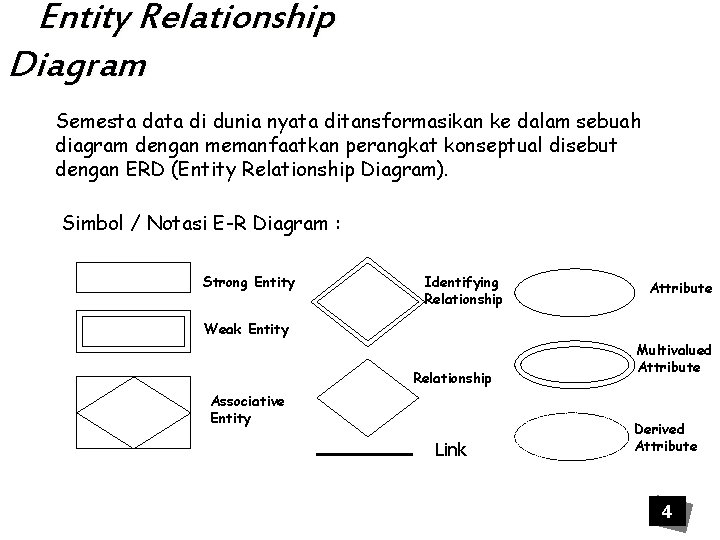 Entity Relationship Diagram Semesta data di dunia nyata ditansformasikan ke dalam sebuah diagram dengan