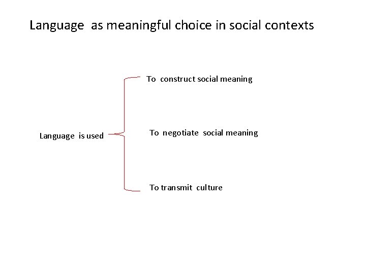 Language as meaningful choice in social contexts To construct social meaning Language is used