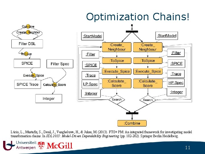 Optimization Chains! Lúcio, L. , Mustafiz, S. , Denil, J. , Vangheluwe, H. ,