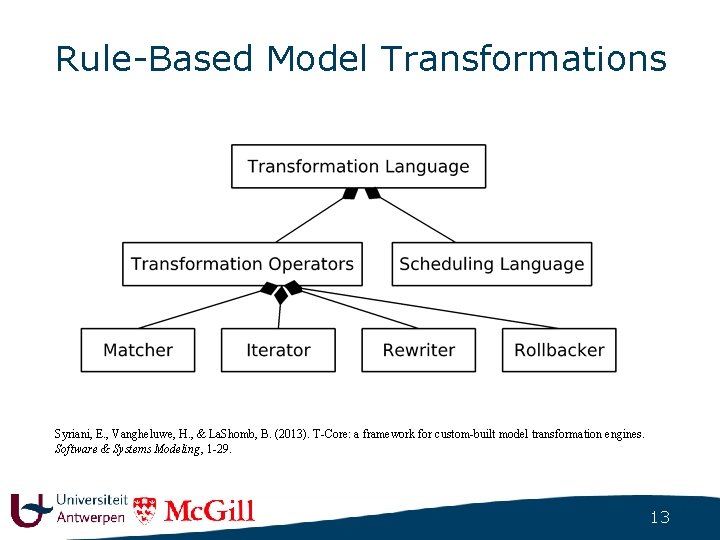 Rule-Based Model Transformations Syriani, E. , Vangheluwe, H. , & La. Shomb, B. (2013).