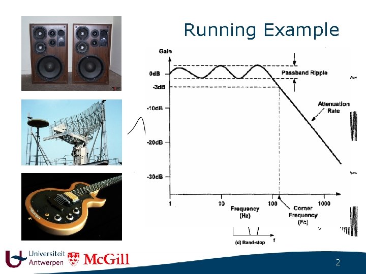Running Example 2 