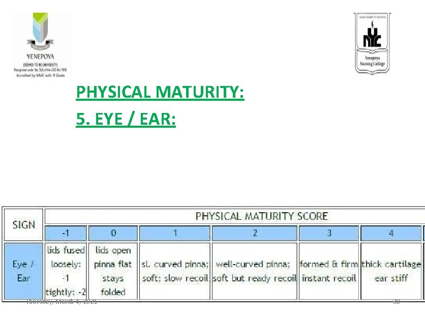 PHYSICAL MATURITY: 5. EYE / EAR: Thursday, March 4, 2021 38 