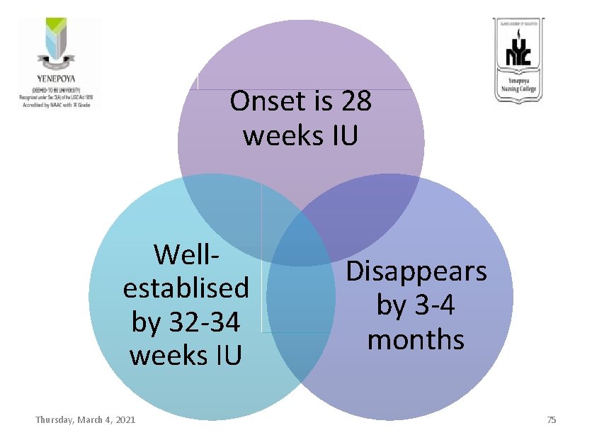 Onset is 28 weeks IU Wellestablised by 32 -34 weeks IU Thursday, March 4,