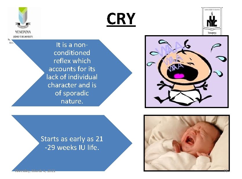 CRY It is a nonconditioned reflex which accounts for its lack of individual character