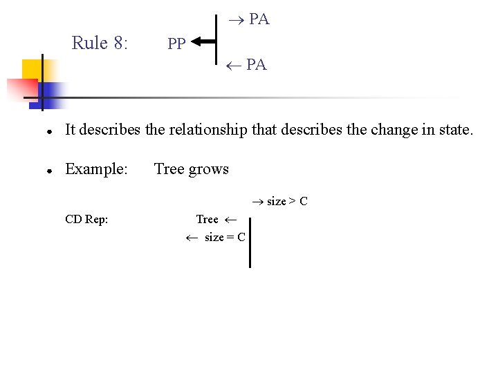  PA Rule 8: PP PA ● It describes the relationship that describes the