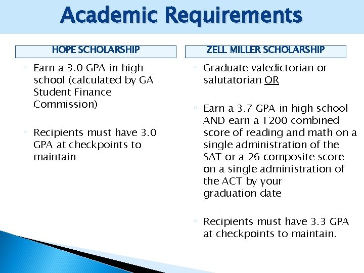 Academic Requirements HOPE SCHOLARSHIP Earn a 3. 0 GPA in high school (calculated by