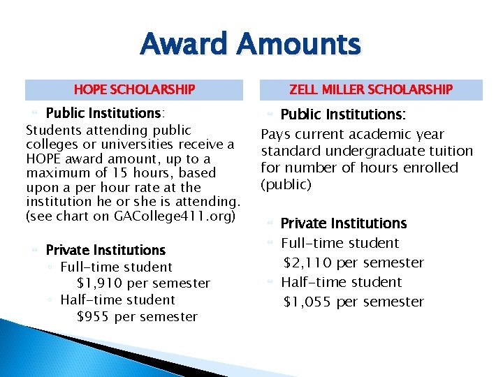 Award Amounts HOPE SCHOLARSHIP ZELL MILLER SCHOLARSHIP Public Institutions: Students attending public colleges or