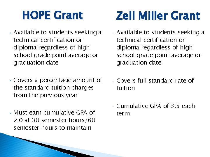 HOPE Grant • • • Available to students seeking a technical certification or diploma