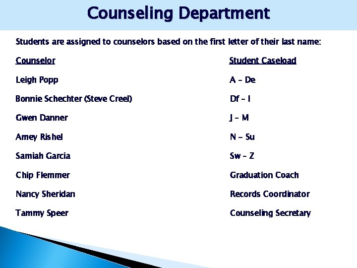 Counseling Department Students are assigned to counselors based on the first letter of their