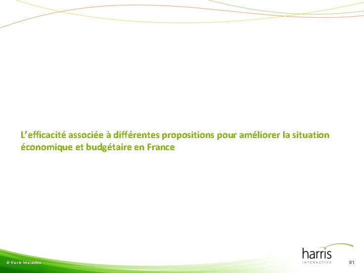 L’efficacité associée à différentes propositions pour améliorer la situation économique et budgétaire en France