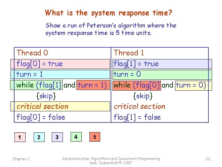 What is the system response time? Show a run of Peterson’s algorithm where the