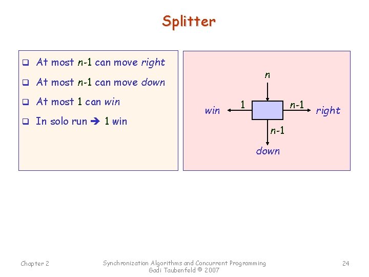 Splitter q At most n-1 can move right n q At most n-1 can