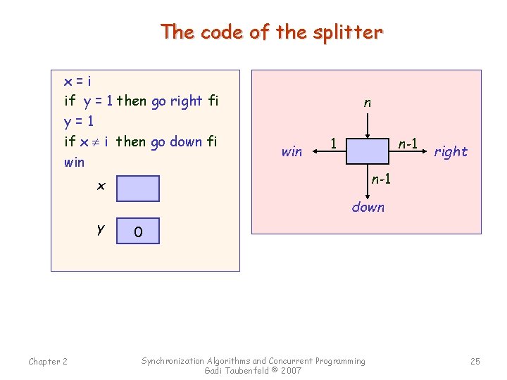 The code of the splitter x=i if y = 1 then go right fi