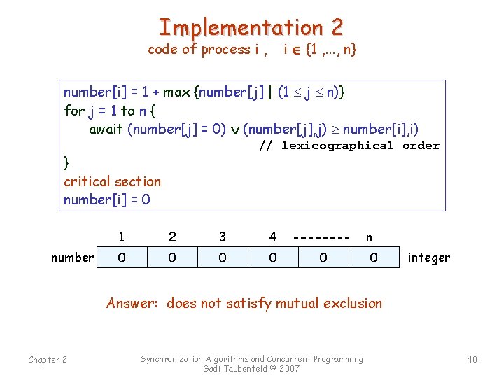 Implementation 2 code of process i , i {1 , . . . ,