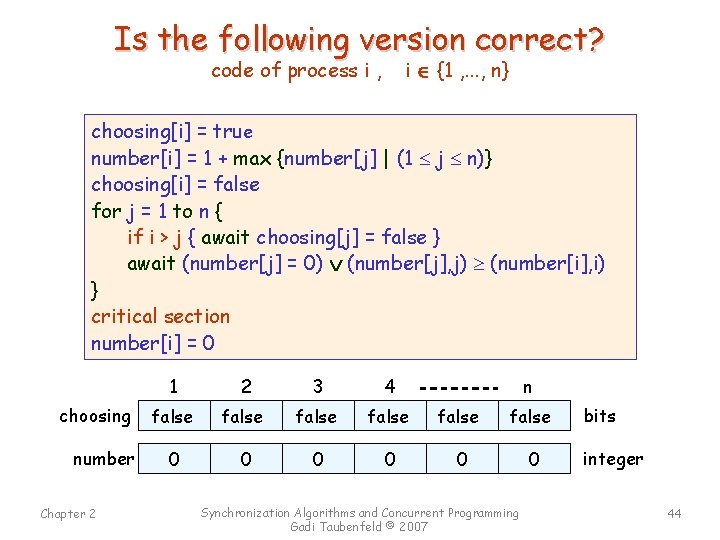 Is the following version correct? code of process i , i {1 , .