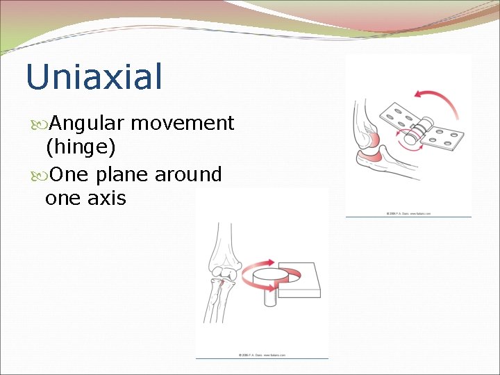 Uniaxial Angular movement (hinge) One plane around one axis 