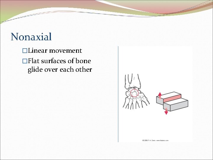 Nonaxial �Linear movement �Flat surfaces of bone glide over each other 