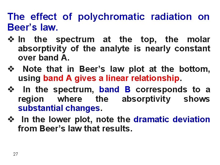 The effect of polychromatic radiation on Beer’s law. v In the spectrum at the