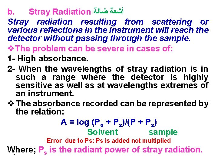 b. Stray Radiation ﺿﺎﻟﺔ ﺃﺸﻌﺔ Stray radiation resulting from scattering or various reflections in