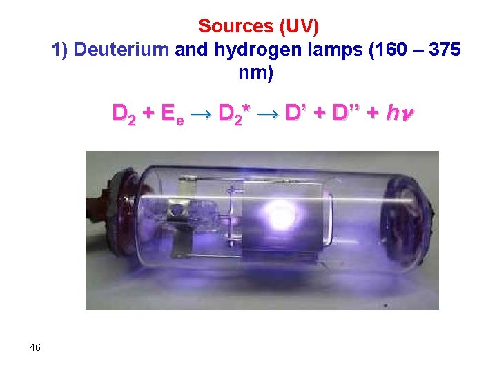  Sources (UV) 1) Deuterium and hydrogen lamps (160 – 375 nm) D 2