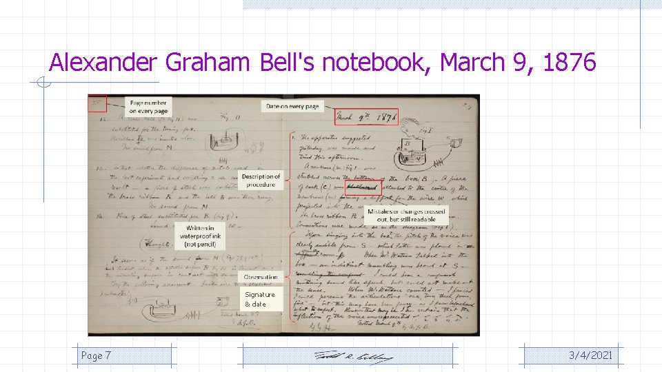 Alexander Graham Bell's notebook, March 9, 1876 Signature & date Page 7 3/4/2021 Alexander Graham Bell's notebook, March 9, 1876 Signature & date Page 7 3/4/2021