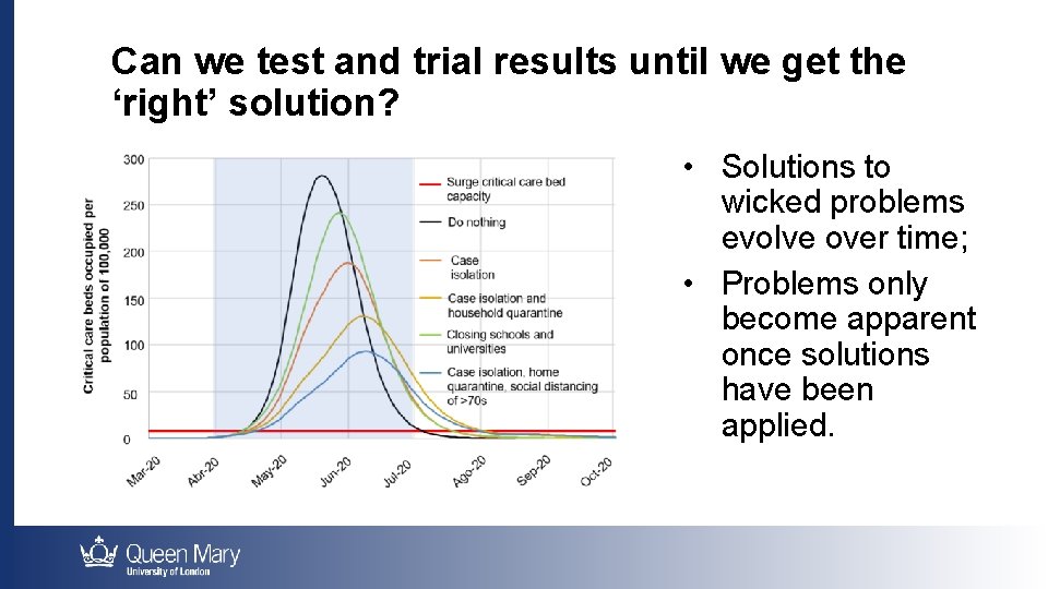 Can we test and trial results until we get the ‘right’ solution? • Solutions