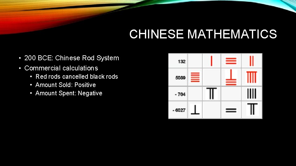CHINESE MATHEMATICS • 200 BCE: Chinese Rod System • Commercial calculations • Red rods