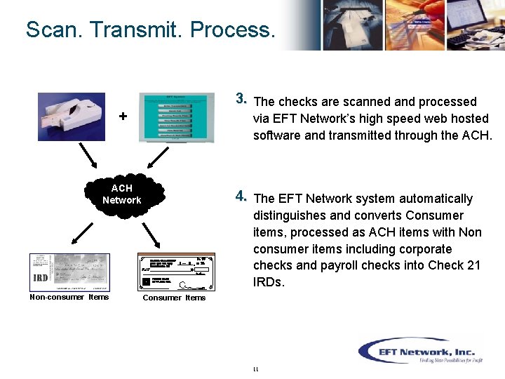 Scan. Transmit. Process. 3. The checks are scanned and processed + via EFT Network’s
