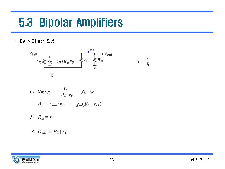 5. 3 Bipolar Amplifiers - Early Effect 포함 15 전자회로 1 