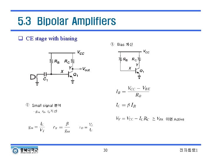 5. 3 Bipolar Amplifiers q CE stage with biasing Bias 계산 Small signal 분석