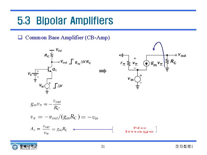 5. 3 Bipolar Amplifiers q Common Base Amplifier (CB-Amp) 31 전자회로 1 