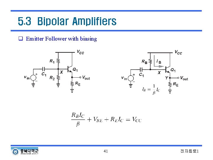5. 3 Bipolar Amplifiers q Emitter Follower with biasing 41 전자회로 1 