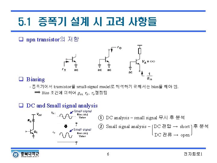 5. 1 증폭기 설계 시 고려 사항들 q npn transistor의 저항 q Biasing q