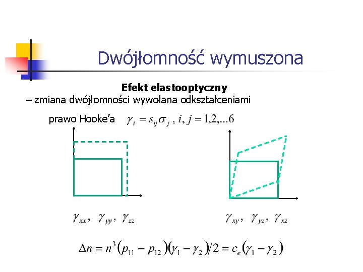 Dwójłomność wymuszona Efekt elastooptyczny – zmiana dwójłomności wywołana odkształceniami prawo Hooke’a 