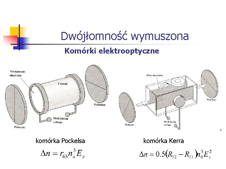 Dwójłomność wymuszona Komórki elektrooptyczne komórka Pockelsa komórka Kerra 