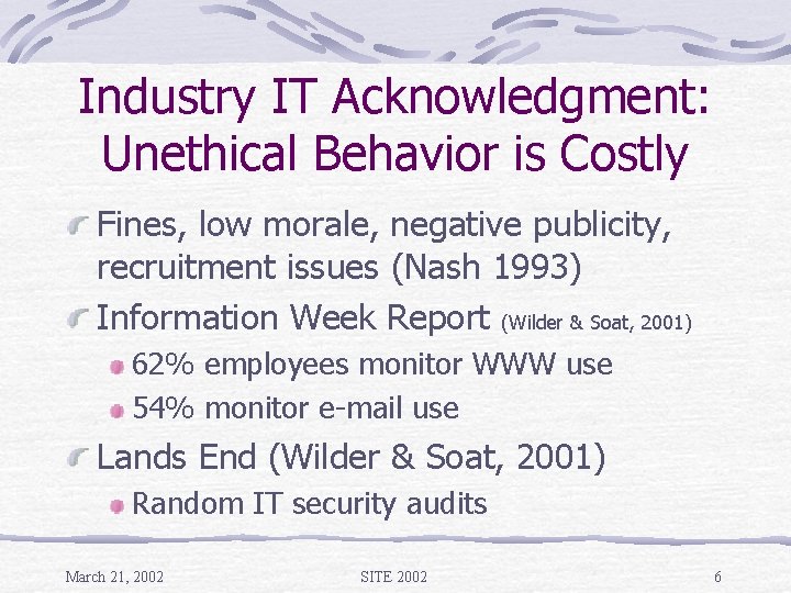 Industry IT Acknowledgment: Unethical Behavior is Costly Fines, low morale, negative publicity, recruitment issues