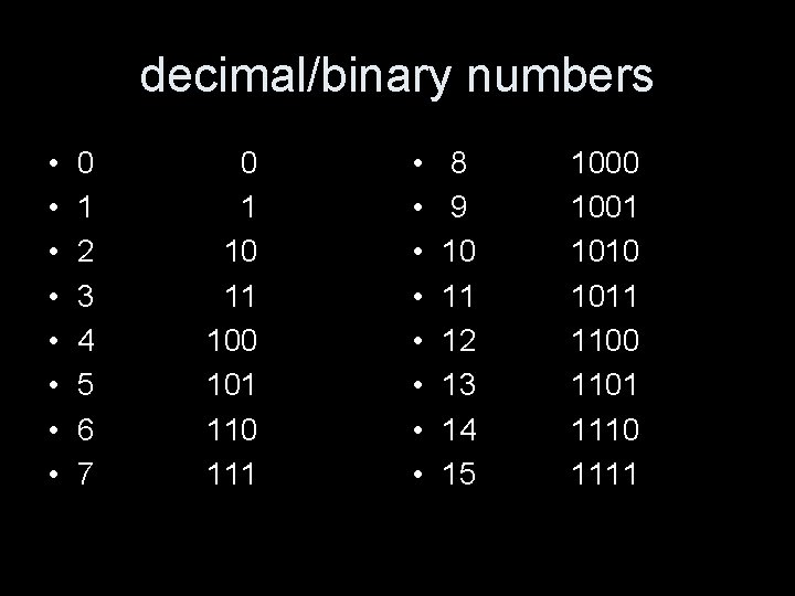 decimal/binary numbers • • 0 1 2 3 4 5 6 7 0 1