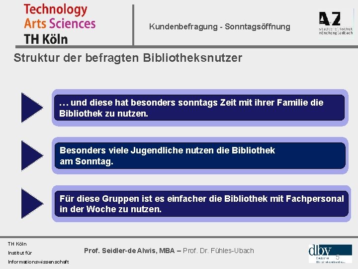 Kundenbefragung - Sonntagsöffnung Struktur der befragten Bibliotheksnutzer … und diese hat besonders sonntags Zeit