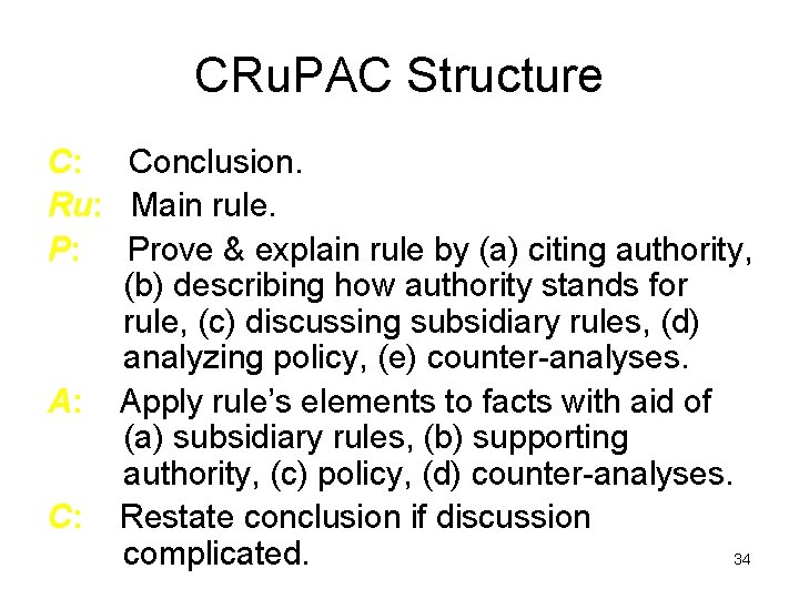 CRu. PAC Structure C: Conclusion. Ru: Main rule. P: Prove & explain rule by
