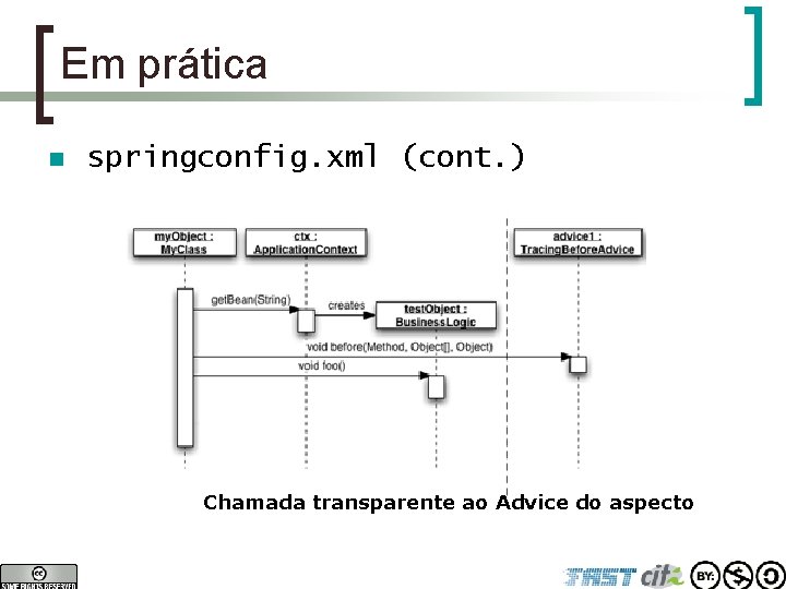 Em prática n springconfig. xml (cont. ) Chamada transparente ao Advice do aspecto 